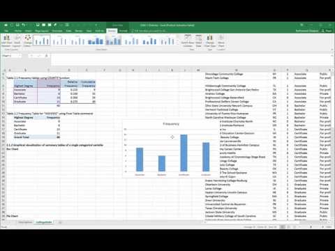 StatCh02-05-BarChart