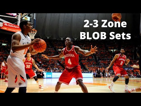 2-3 Zone Offense | Best BLOB Sets