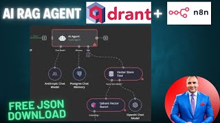 Build an AI RAG Agent - Qdrant Vector store & Google Gemini: A Step-by-Step Guide