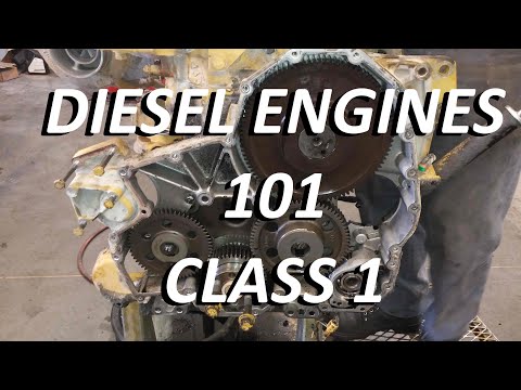 image-What are the types of diesel engines?