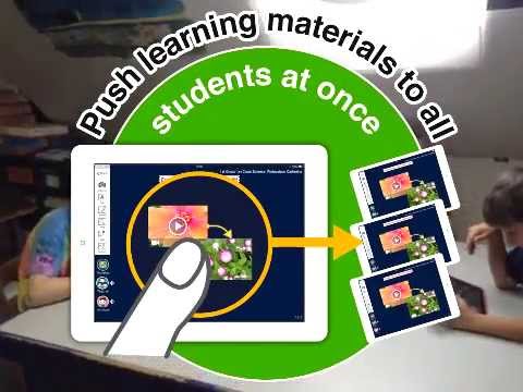 LoiLoNote School Overview