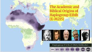 The Origin and Spread of Y-DNA Haplogroup E-M215 (E1b1b) and its Presence in the Levant