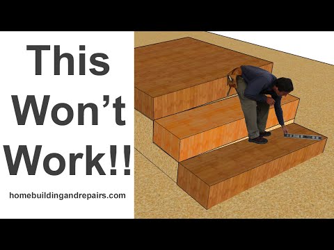 Maximum Stairway Tread or Step Slope - Building Codes