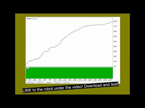 Video Investment manager bot