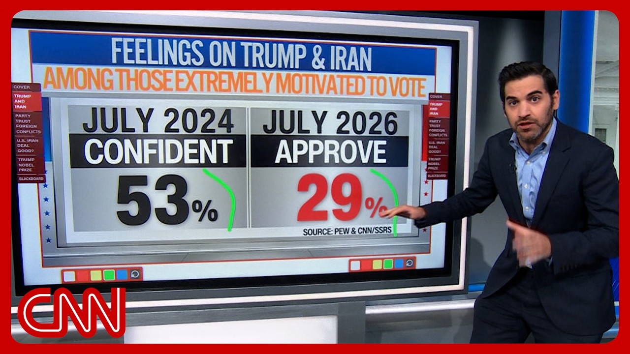Trump's sinking Iran approval crushing his Nobel Prize chances