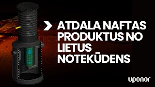 Uponor naftas atdalītāji