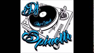 6 Hour Megamix Of Freestyle/Electro Classics (80s/90s) (Pt 1)