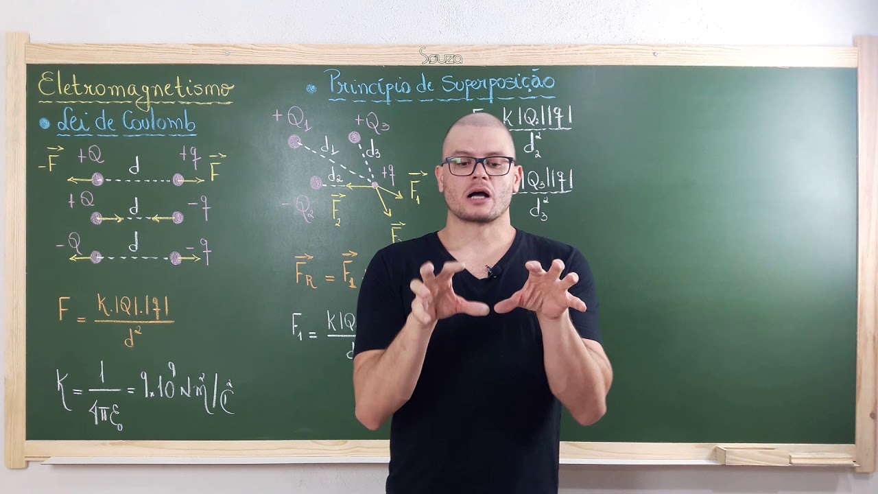 02: Física III - Lei De Coulomb - Princípio De Superposição - Exemplo Com Três Cargas Pontuais