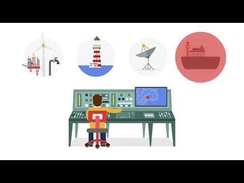 SCOPE Telemetry and SCADA Platform