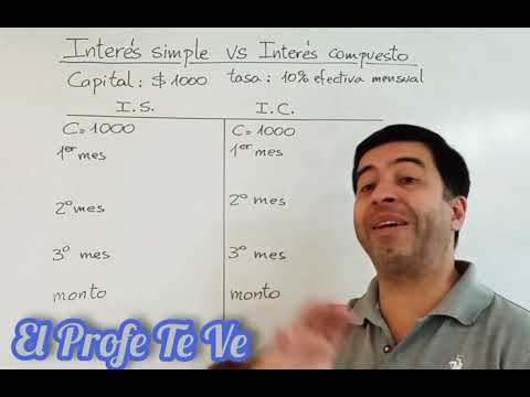 Differences between simple interest and compound interest