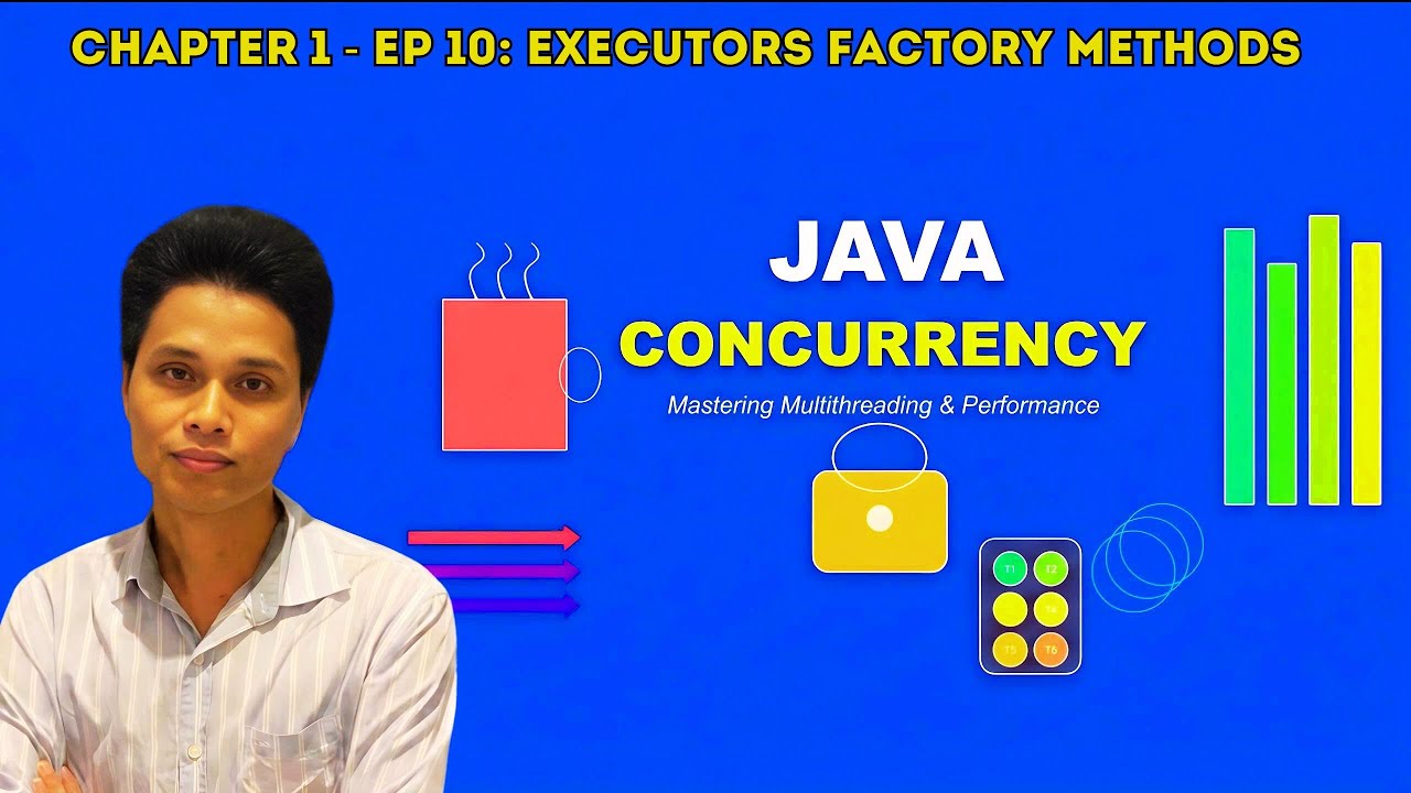 Executors Factory Methods in Java | Creating Thread Pools #java  #multithreading  #threads