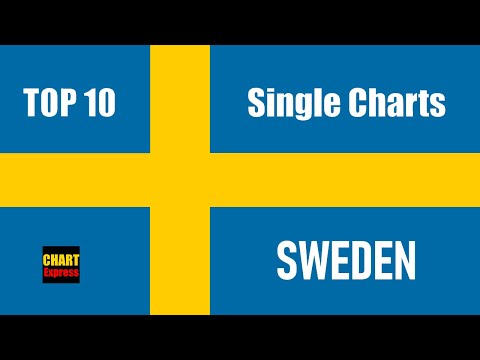 Sweden Top 10 Single Charts | 12.11.2022 | ChartExpress