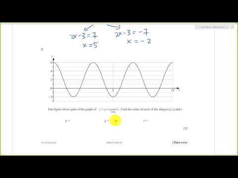 IGCSE AddMath Paper 21/ON/19