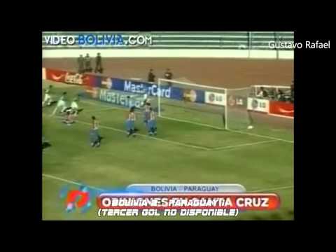 Paraguay en las eliminatorias Alemania 2006