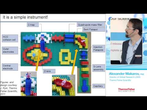 Orbitrap Instrumentation  The First Decade and Beyond