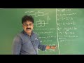CBSE X SSLC CURRENT ELECTRICITY PART 9