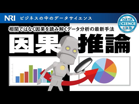 不条理な推論 - 定義