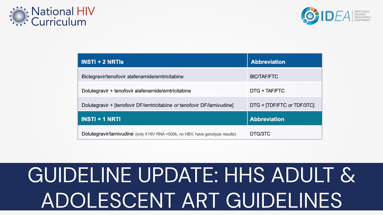 Mini-Lecture Series: Guideline Update: HHS Adult & Adolescent Antiretroviral Treatment Guidelines