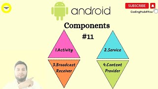 Android Components || Components in Android-11