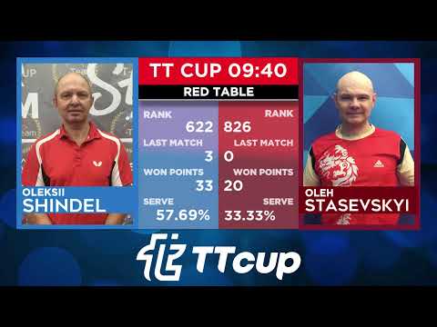 1 октября  2021. Красный зал.  TT Cup