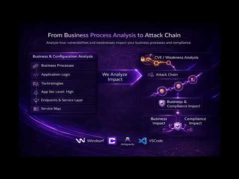 DevGuard Credential Flow