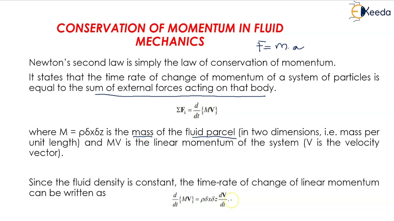 Conservation of Momentum in Fluid Mechanics - Fluid Dynamics - Fluid Mechanics 1