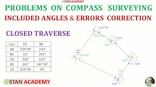 Compass Surveying - Problem No 3 ( Included Angles & Error Correction of a Closed Traverse )