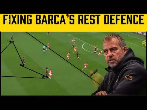 Tactical Analysis: What is Rest Defence and How Hansi Flick is Fixing Barca’s Rest Defence