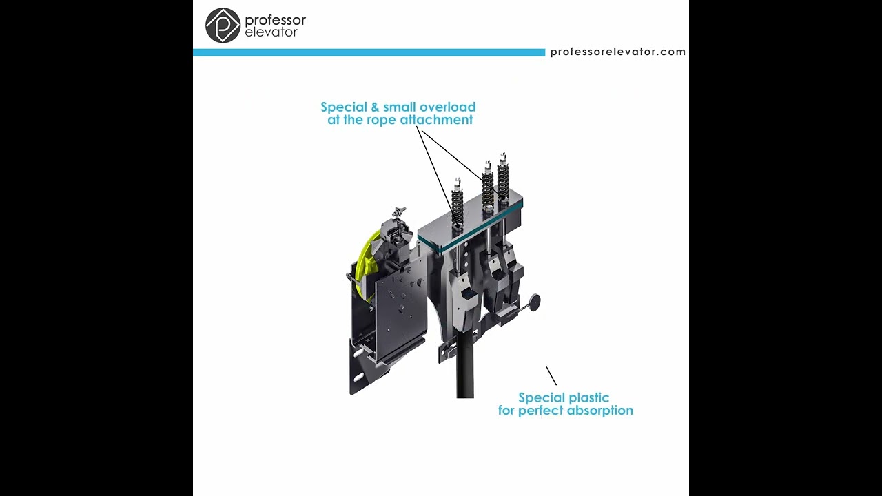 COMPLETE ELEVATOR MODEL 3000