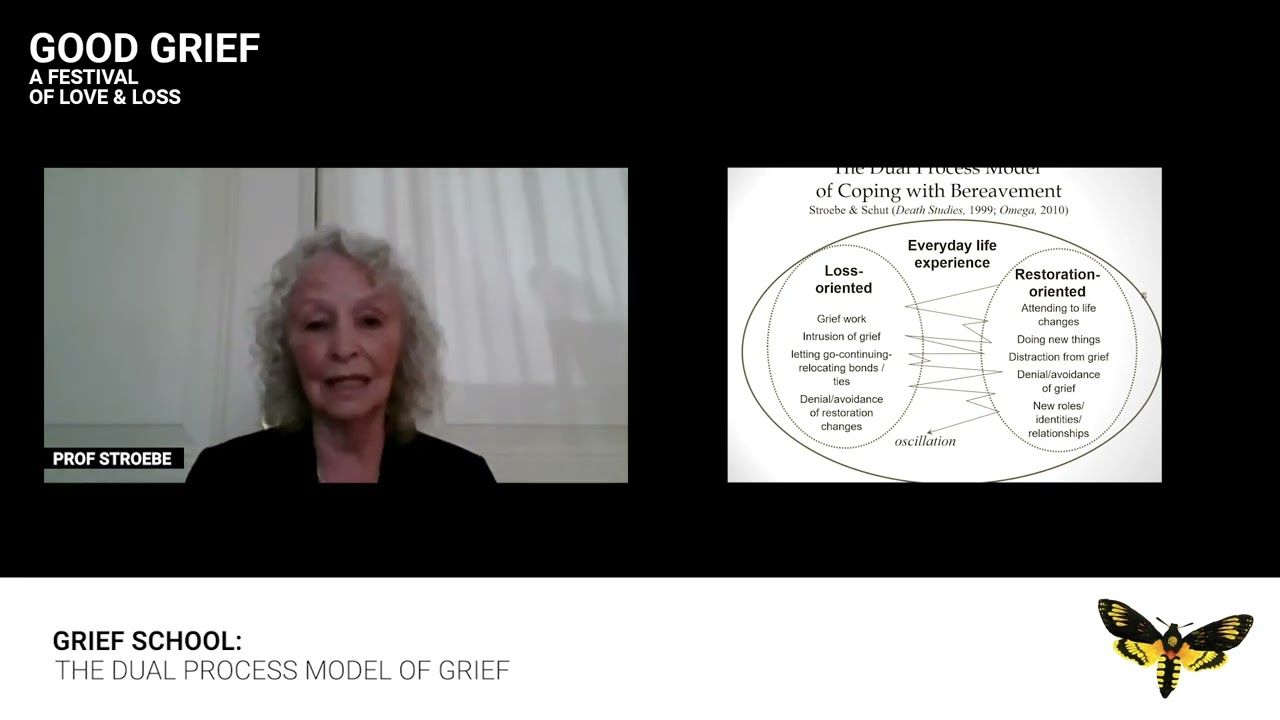 Professor Margaret Stroebe on the Dual Process Model of Coping with Bereavement