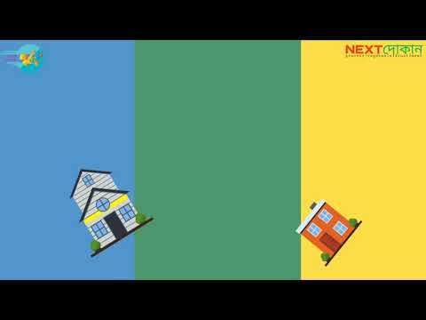 Order Processing , NextDokan