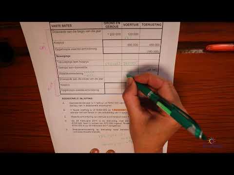 Vaste bates eksamenvoorbeeld Junie 2021  VS V2 2 1 Voltooi vaste bate nota