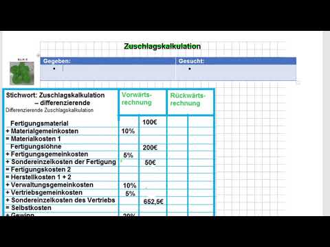IM BWH Zuschlagskalkulation Grundlagen