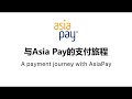 Why digital payment? Why SaaS model for Asia? Why AsiaPay?