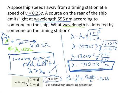 Relativistic Doppler Shift Lecture