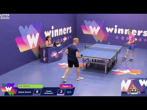 Winners League  19.06.21  Batiuk Dmitrii - Liman Aleksandr  16:00