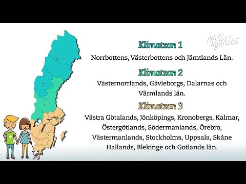 Experten svarar - energiberäkning Andersson