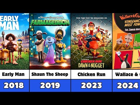 All Aardman Animated Movies (2000-2026)