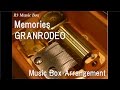 Memories/GRANRODEO [Music Box] (Anime ...
