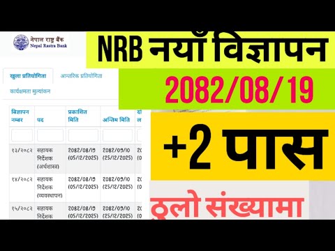 NRB New Vacancy 2082 | Nepal Rastra Bank Latest Job Vacancy 2082/2083 | Full Details & Eligibility