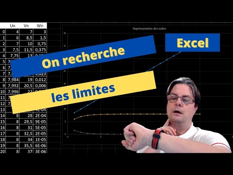 Algorithme et mathématiques Généralités sur les matrices