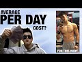 Fitness Model Cost Per Day | Food, Gym, Supplements