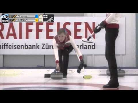 ZO Women's Wetzikon Sidorova-Feltscher