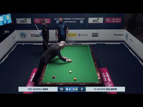 Aida Andrea VS Galante Mauro - 40° Gran Premio di Goriziana