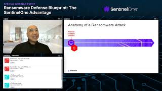 Ransomware Defense Blueprint: The SentinelOne Advantage