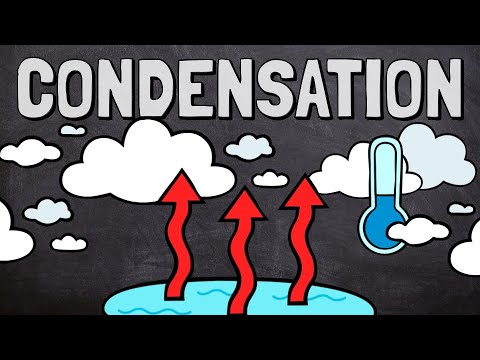 What is Condensation?