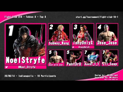 Fight Club #16 Tekken 8 Tourney Review