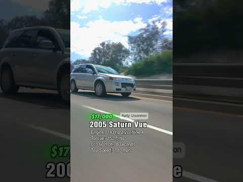 Saturn Vue #saturn #rollers #carphotography
