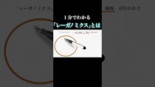 【1分で政治】レーガノミクスについてわかりやすく解説#経済 #政治 #歴史 #教養
