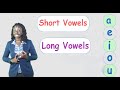 Understanding Short and Long Vowels